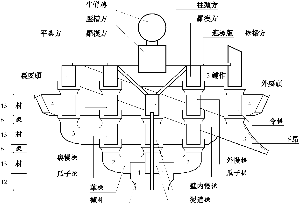 二、五鋪作重栱出單抄單下昂，裹轉(zhuǎn)五鋪作重栱出兩抄，並計心補間鋪作圖樣十一